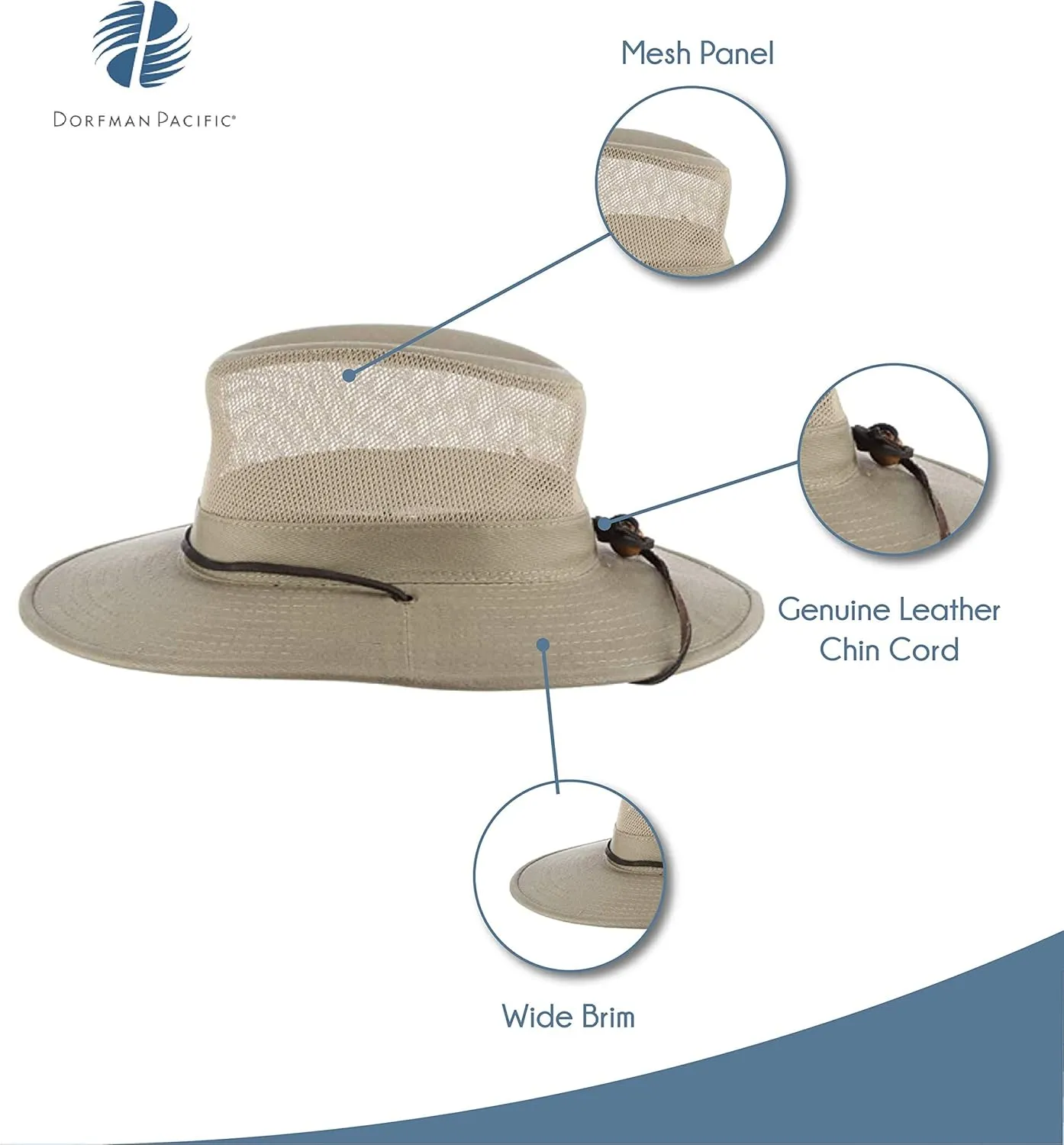 Dorfman Hat Co. Men's Brushed Twill-and-Mesh Safari Hat with Genuine Leather Trim
