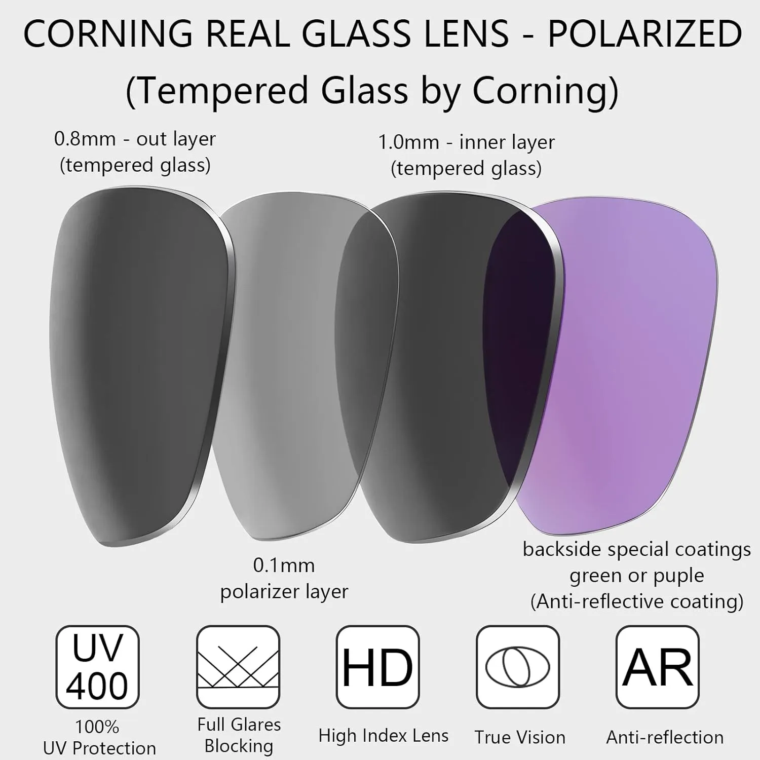 IOHLNG Square Aviator Sunglasses for Women Men Polarized Pilot Military Square Shades Classic Vintage Metal Sun Glasses