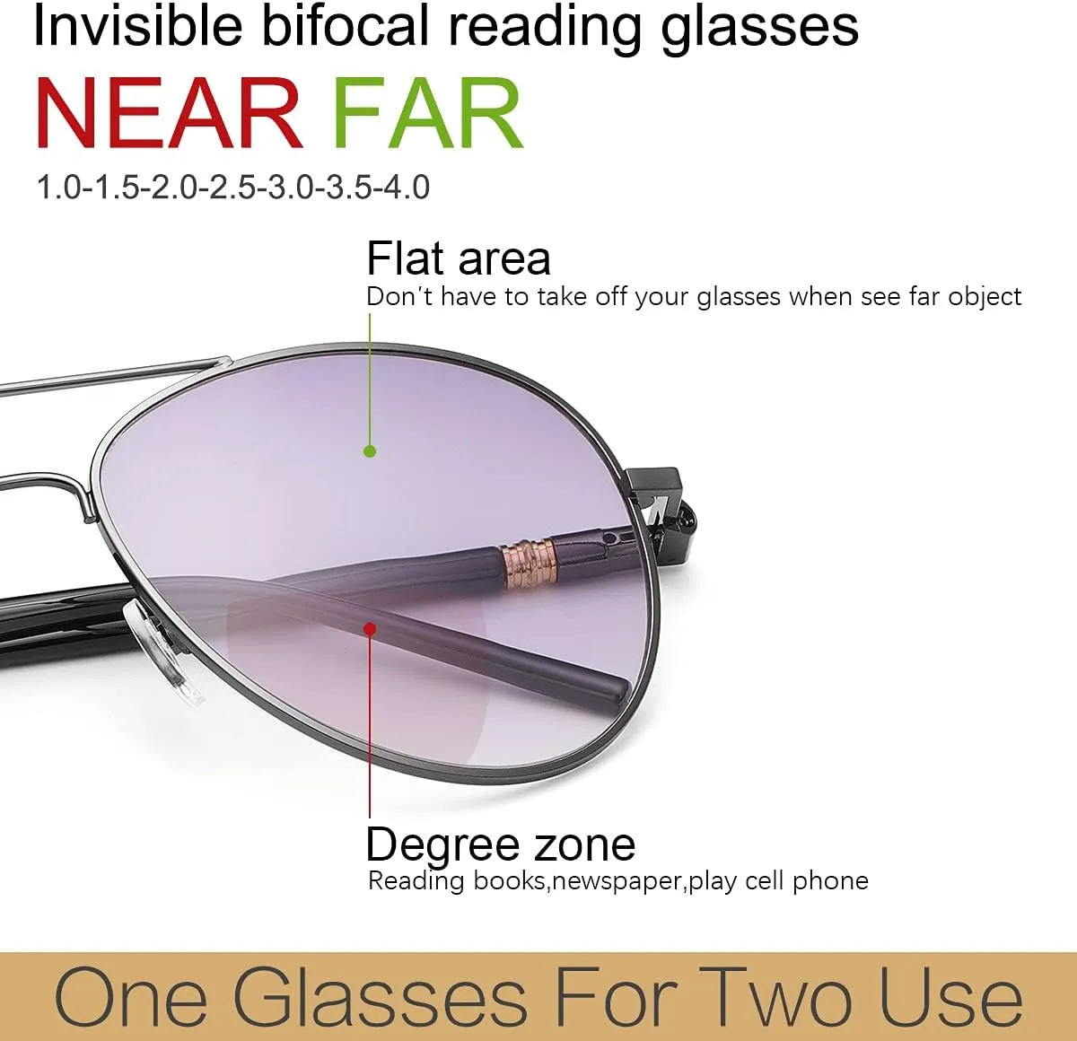 YIMI 2 Pack Invisible Bifocal Reading Glasses Sunglasses Spring Hinge UV Protection Sun Readers Anti Blue Light Eyewear